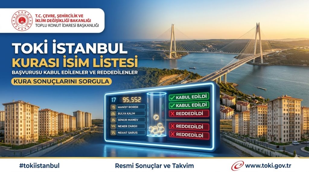 TOKİ İstanbul Kurası İsim Listesi