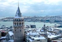 Winter Travel in Turkey: Top Destinations, Sights & Practical Tips
