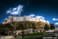 Gaziantep Castle Memorial: Honoring Veterans and History
