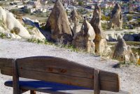 Goreme Panorama: Top Spots and Photo Viewpoints in Cappadocia