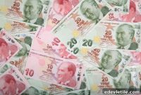 How to Use Money in Turkey: Currency, Cards, and Tips