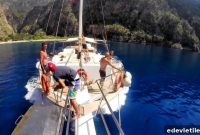 Sailing the Olympos to Fethiye Blue Cruise: Route Guide