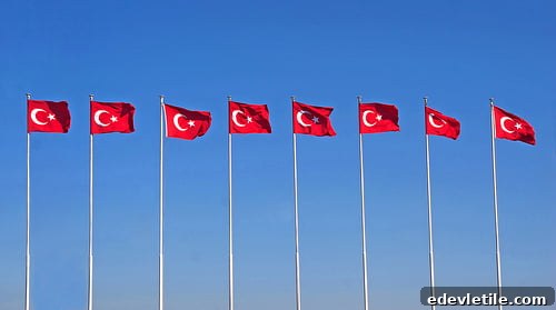 Facts About Turkey