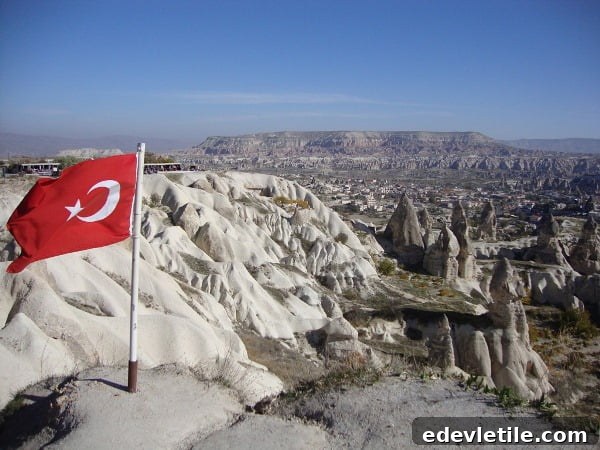 Facts About Turkey