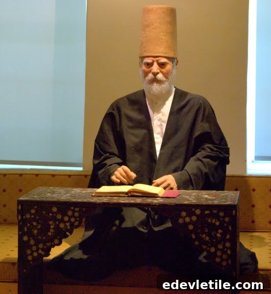 Galata Mevlevi Museum