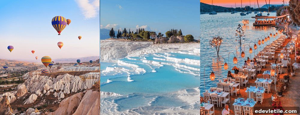 Three scenic views: colorful hot air balloons over Cappadocia, white travertine terraces of Pamukkale, and a romantic seaside dining setup in Bodrum at sunset.