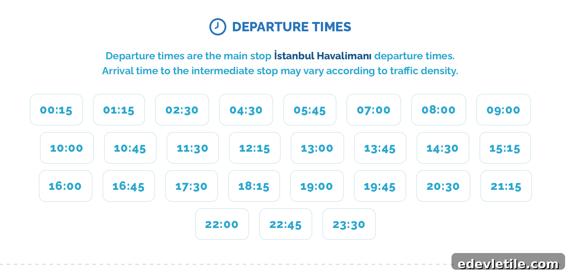 Graphic showing Havaist departure times from Istanbul Havalimani with listed times from 00.15 through 23.30 and a note that arrival times may vary due to traffic. This schedule overview helps travelers plan their bus transfer from IST Airport to Sultanahmet.