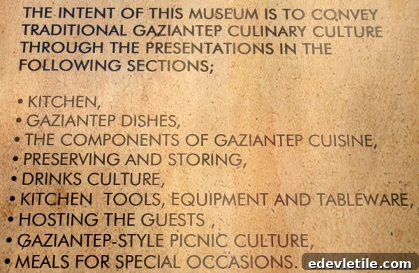 s Food Museum Gaziantep
