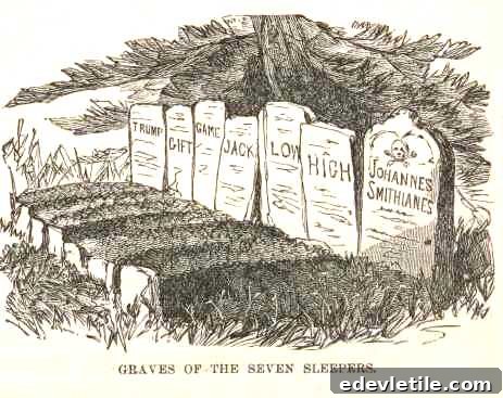 Seven sleeper cave drawing by Mark Twain
